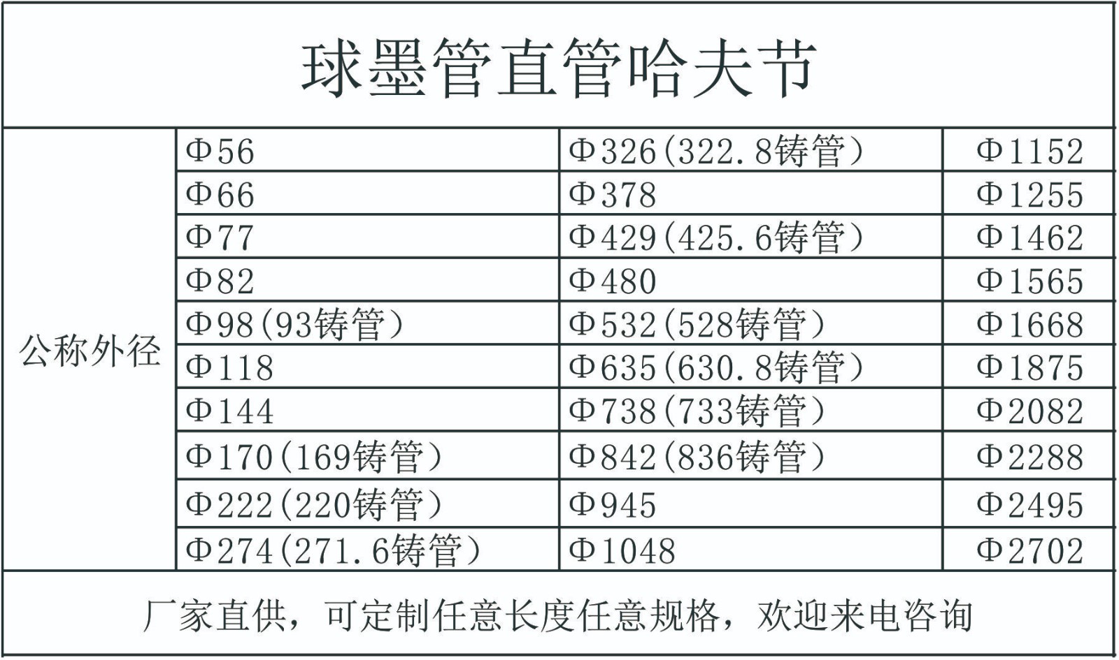 未命名 -1